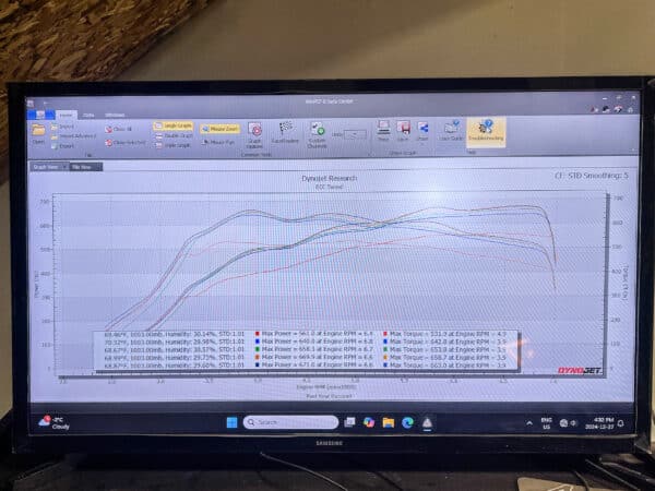 CTS Turbo BOSS800 Hybrid Turbocharger Upgrade for B9/B9.5 Audi S4, Audi S5, Audi SQ5 and more